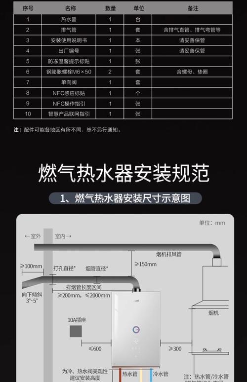 广州华帝燃气地址电话是多少？-第3张图片-索能光电网
