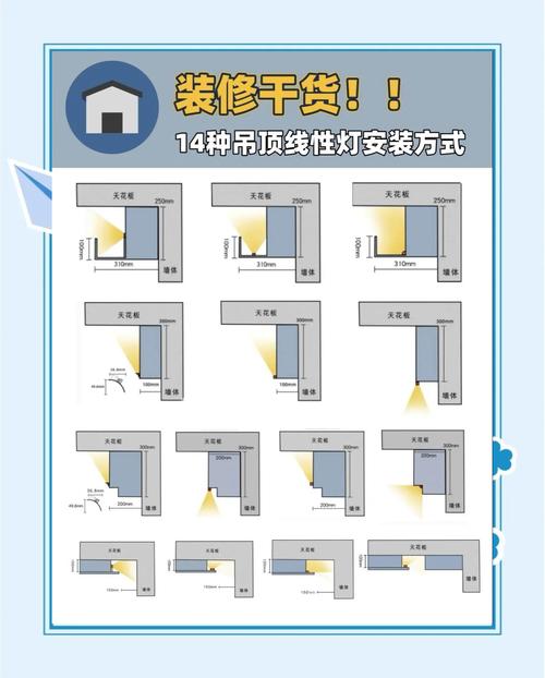 吊灯如何固定在天花板上？-第2张图片-索能光电网