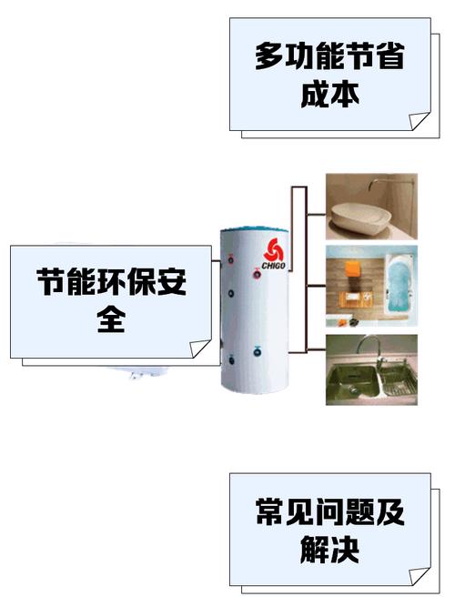 志高空气能营销电话有何套路？-第2张图片-索能光电网