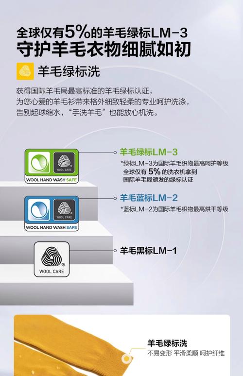 惠而浦水家电电话是多少?-第2张图片-索能光电网 惠而浦水家电电话是多少?-第2张图片-索能光电网