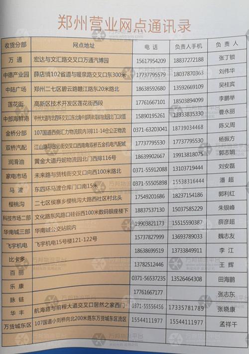 郑州美的电话号码是多少？-第3张图片-索能光电网