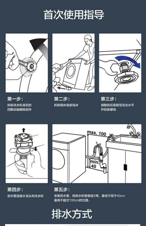 滚筒洗衣机为何不自动甩?-第1张图片-索能光电网 滚筒洗衣机为何不自动甩?-第1张图片-索能光电网