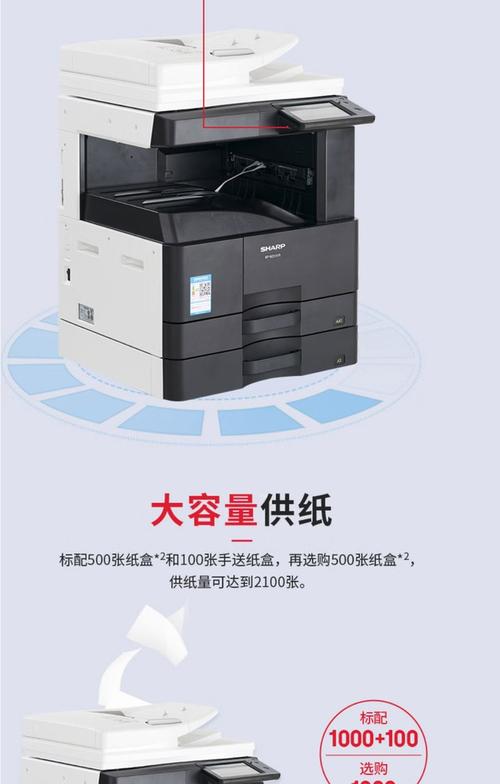 夏普成都维修电话是多少？-第3张图片-索能光电网