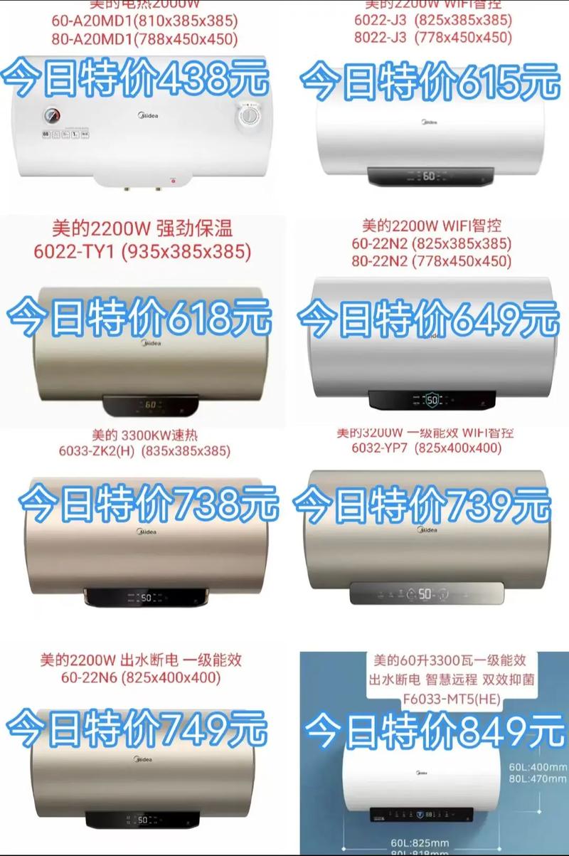 乳山美的热水嚣售后电话是多少?-第2张图片-索能光电网 乳山美的热水嚣售后电话是多少?-第2张图片-索能光电网