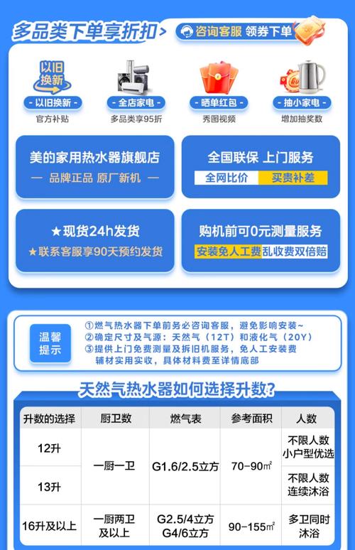 乳山美的热水嚣售后电话是多少?-第1张图片-索能光电网 乳山美的热水嚣售后电话是多少?-第1张图片-索能光电网