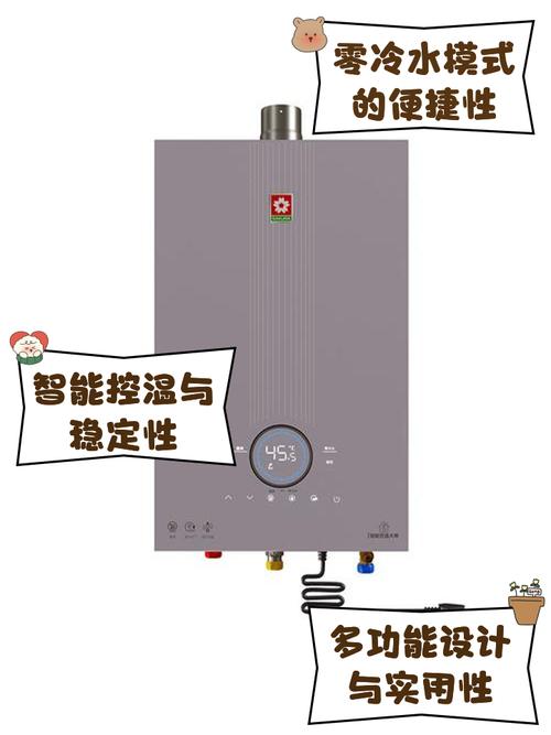 樱花热水器售后电话是多少？-第3张图片-索能光电网