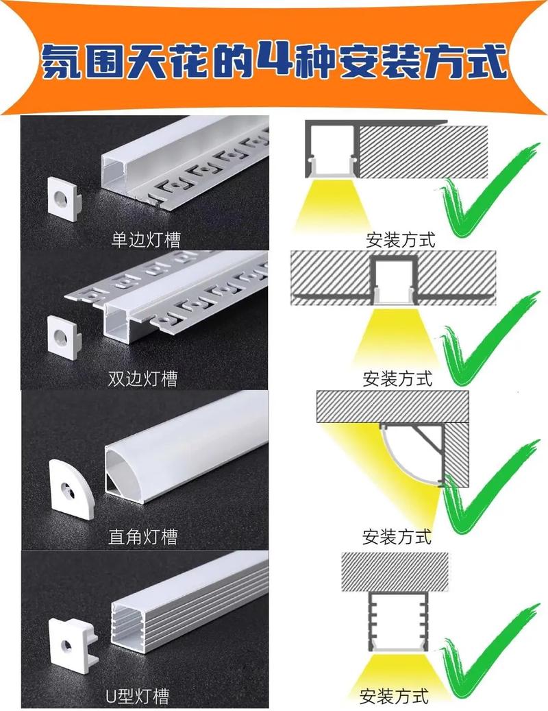 吊灯安装天花板步骤有哪些？-第3张图片-索能光电网