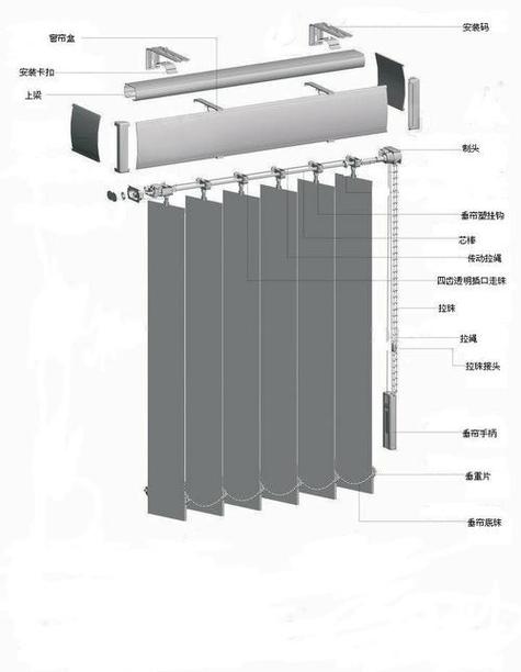 柔纱帘怎么拆装？步骤和技巧有哪些？-第2张图片-索能光电网