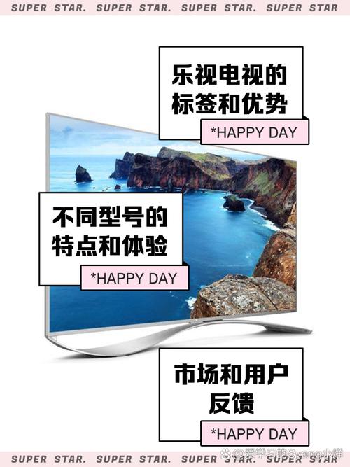 乐视电视热线电话是多少？-第3张图片-索能光电网