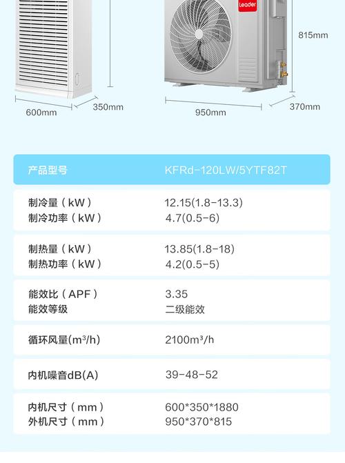 海尔空调官方客服电话是多少?-第2张图片-索能光电网 海尔空调官方客服电话是多少?-第2张图片-索能光电网