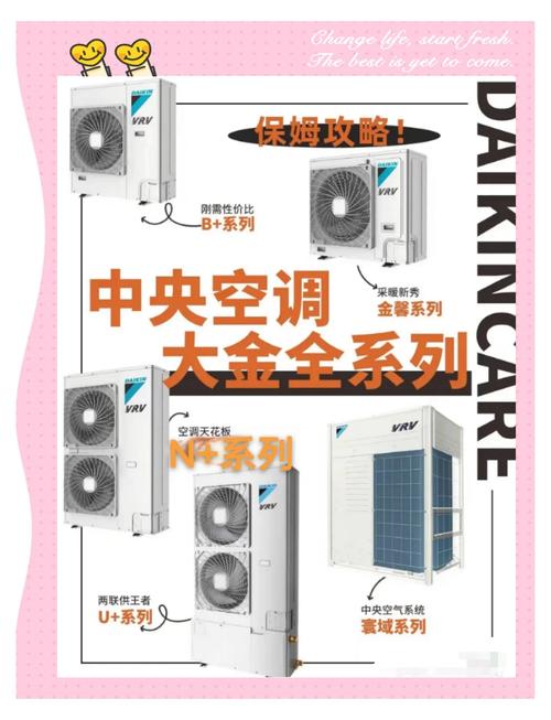 大金中央空调400电话是多少？-第3张图片-索能光电网