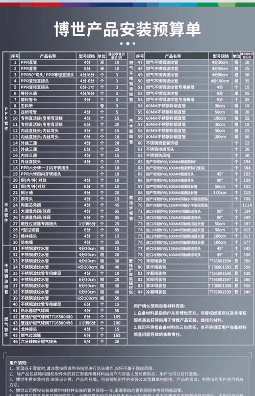 苏州博士为何要亲自安装电话号码？-第3张图片-索能光电网