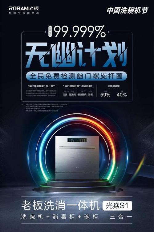 洛阳老板售后电话是多少?-第1张图片-索能光电网 洛阳老板售后电话是多少?-第1张图片-索能光电网