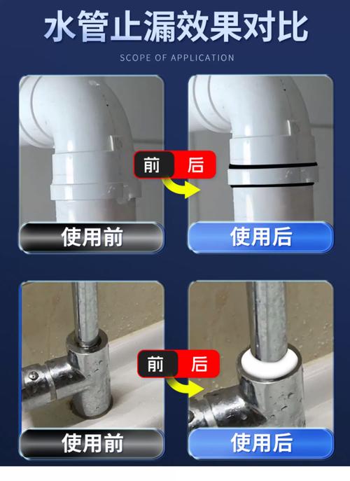 水管细于接口，如何解决不匹配问题？-第3张图片-索能光电网