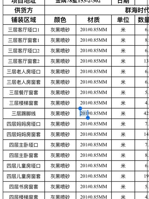 踢脚线价格咋算？按米还是按套？-第1张图片-索能光电网