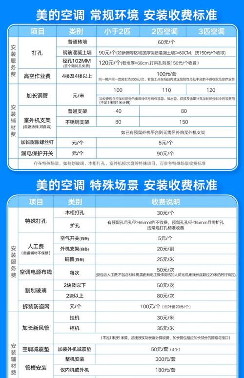 美的售后成都电话是多少？-第1张图片-索能光电网