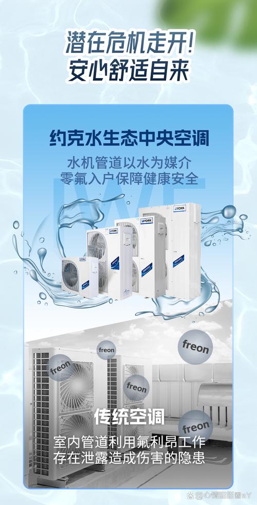 约克空调售后服务电话是多少?-第2张图片-索能光电网 约克空调售后服务电话是多少?-第2张图片-索能光电网