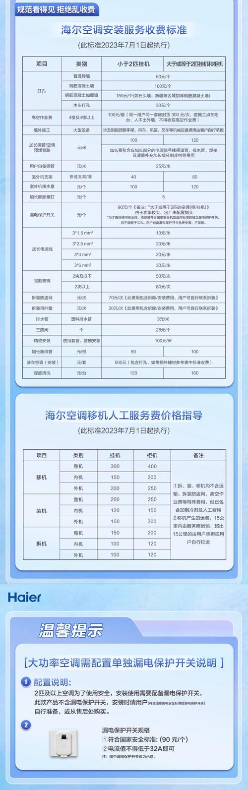 海尔空调移机官方电话是多少？-第3张图片-索能光电网