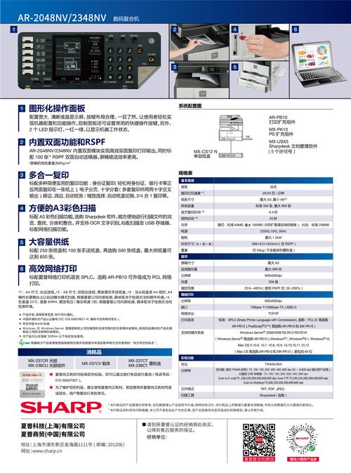 贵阳夏普售后服务电话是多少?-第3张图片-索能光电网 贵阳夏普售后服务电话是多少?-第3张图片-索能光电网