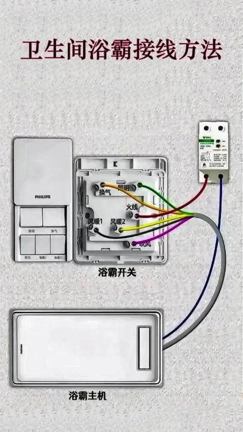 浴室浴霸3开关接线,L、L1、L2怎么接?-第1张图片-索能光电网 浴室浴霸3开关接线,L、L1、L2怎么接?-第1张图片-索能光电网