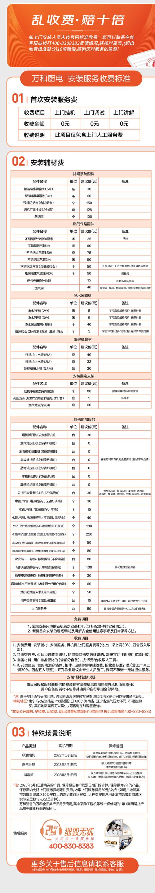 万和安装电话是多少？-第2张图片-索能光电网