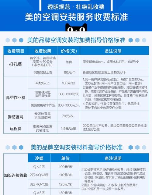 深圳美的空调售后电话是多少？-第2张图片-索能光电网