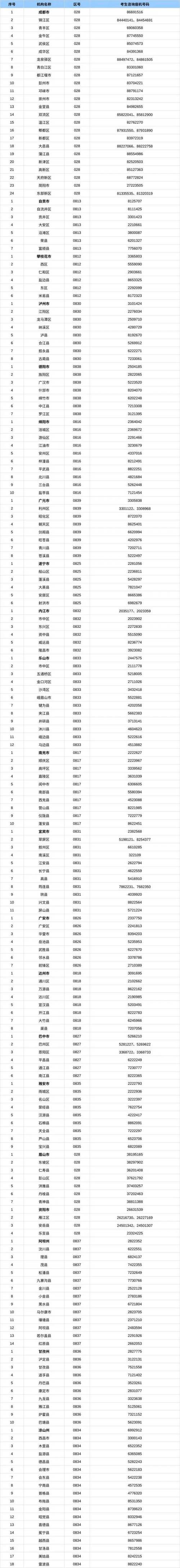 成都普田电话号码是多少？-第2张图片-索能光电网