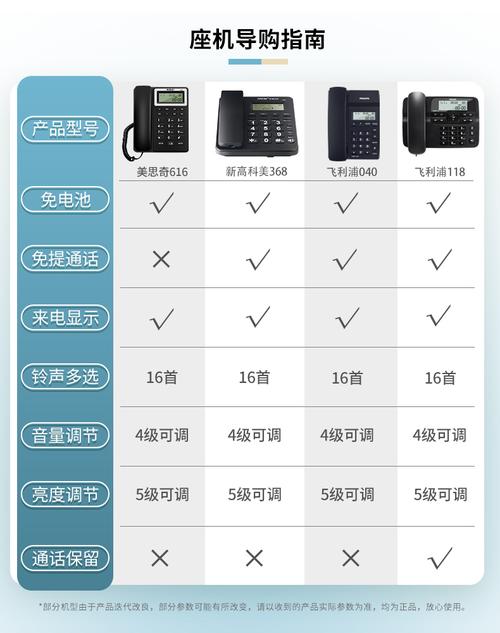 电话移机需准备哪些资料？-第3张图片-索能光电网