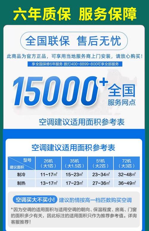 美的装空调电话号码是多少？-第3张图片-索能光电网