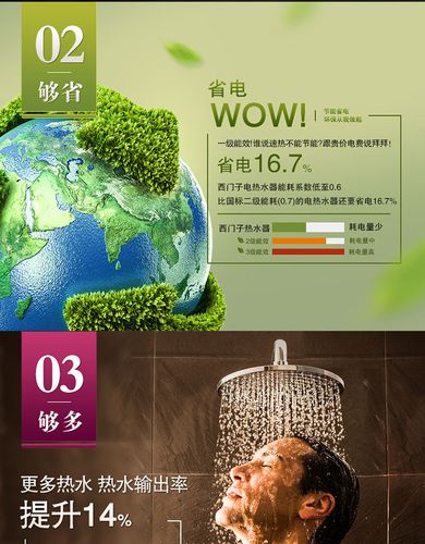 Siemens热水器售后电话是多少？-第3张图片-索能光电网