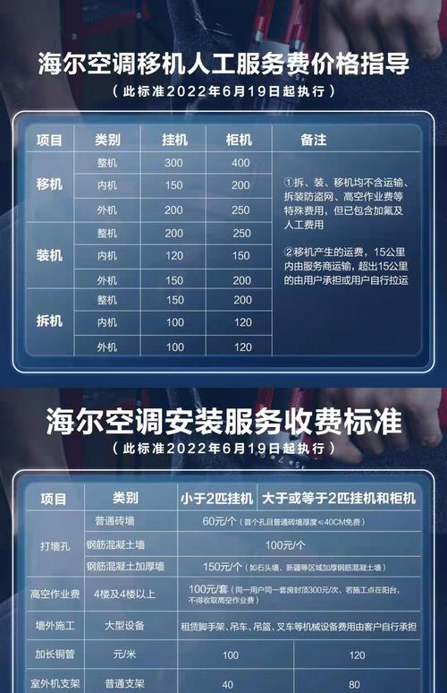 海尔空调报修电话是多少？-第2张图片-索能光电网