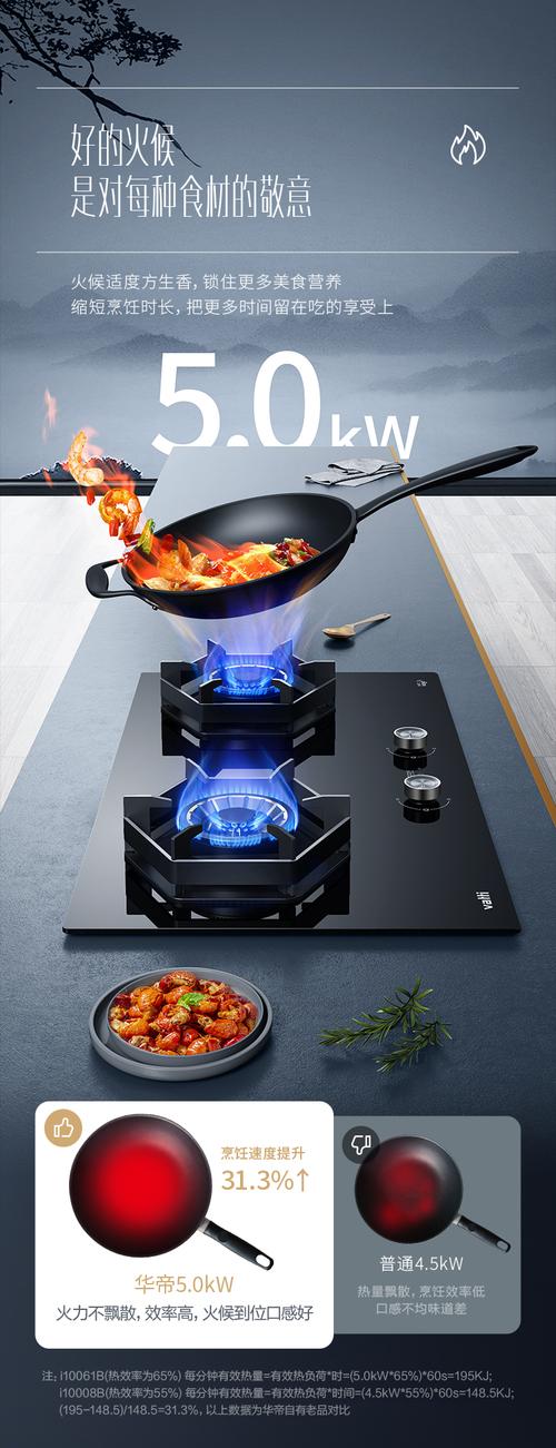 华帝灶具维修电话是多少？-第2张图片-索能光电网