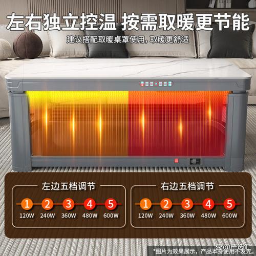 荣事达取暖器保修电话是多少？-第1张图片-索能光电网