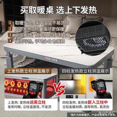 荣事达取暖器保修电话是多少？-第2张图片-索能光电网