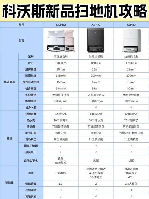 科沃斯上海卖点电话是多少?-第3张图片-索能光电网 科沃斯上海卖点电话是多少?-第3张图片-索能光电网