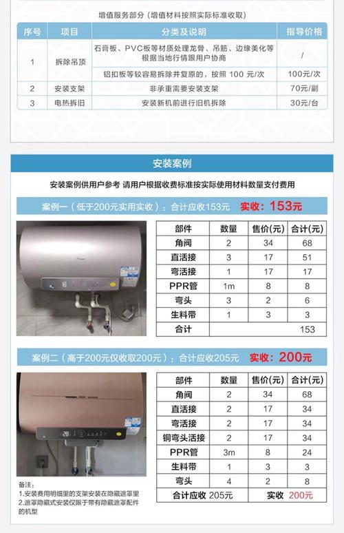海尔热水器保修电话是多少？-第2张图片-索能光电网