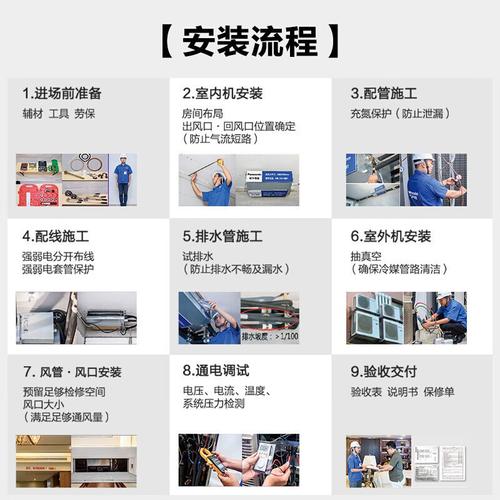 松下空调安装电话是多少？-第1张图片-索能光电网