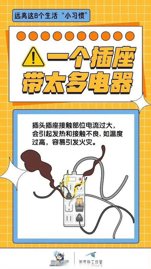 插座插头着火如何紧急处理？-第3张图片-索能光电网