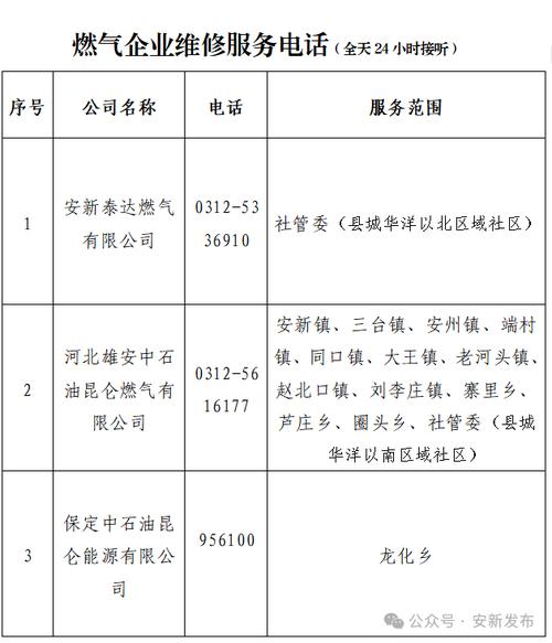 索里电视售后维修电话是多少？-第3张图片-索能光电网