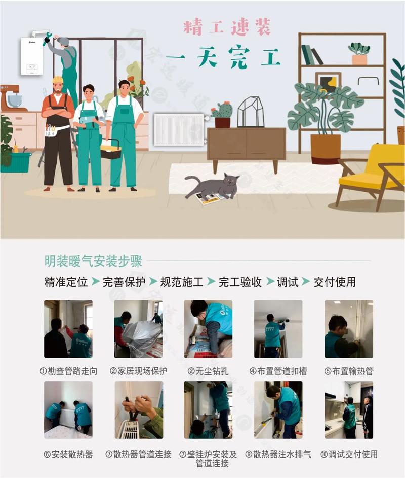 地暖广告怎么写才能打动人心？-第3张图片-索能光电网