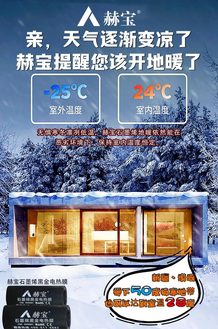 地暖广告怎么写才能打动人心？-第2张图片-索能光电网