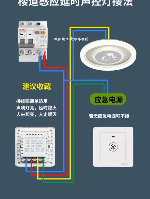 声控灯带接线步骤是怎样的?-第1张图片-索能光电网 声控灯带接线步骤是怎样的?-第1张图片-索能光电网