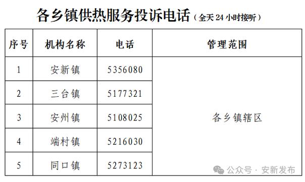 吹风机售后维修电话是多少？-第2张图片-索能光电网