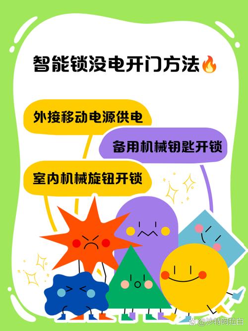 电子门没电池，如何应急开门？-第1张图片-索能光电网