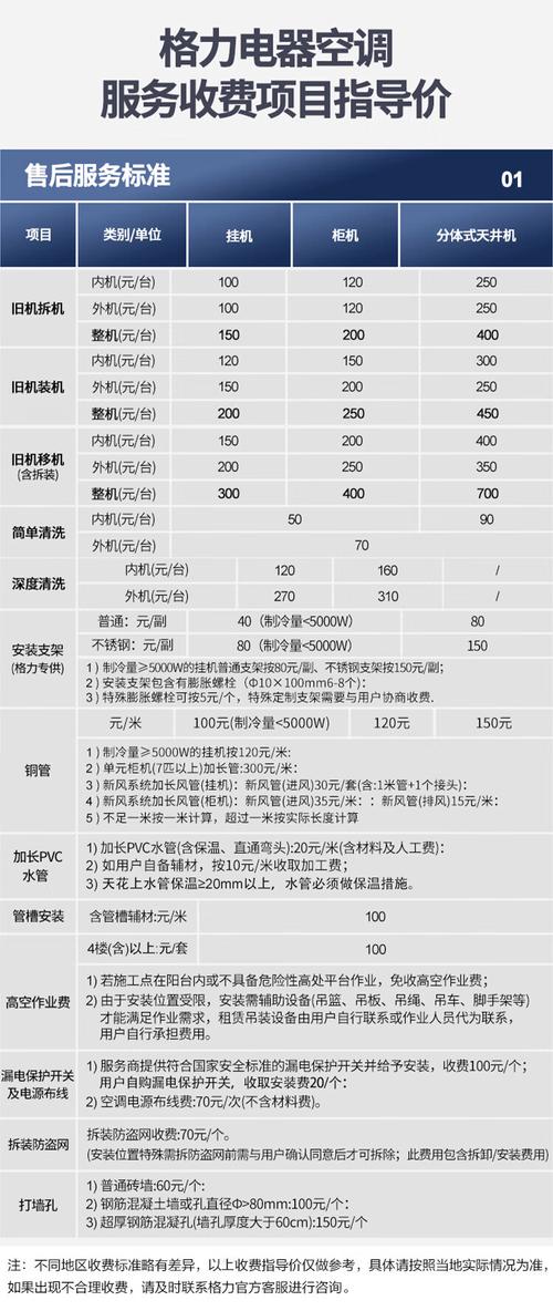 内黄格力售后电话是多少？-第1张图片-索能光电网