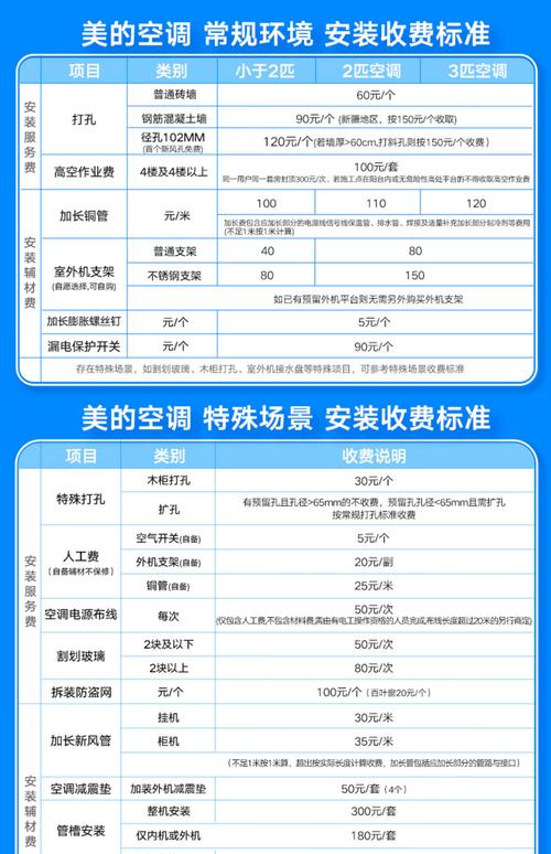 美的空调保修电话怎么找？-第1张图片-索能光电网
