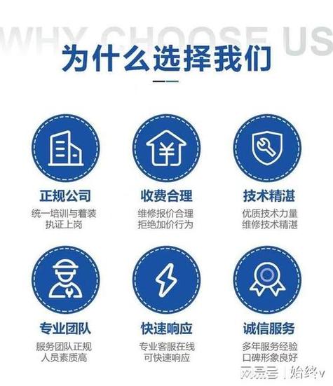 美的空调保修电话怎么找？-第3张图片-索能光电网