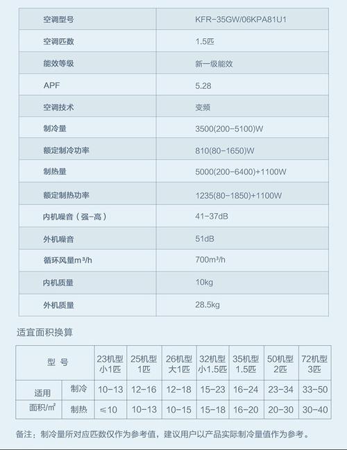 海尔挂壁空调报修电话是多少？-第2张图片-索能光电网