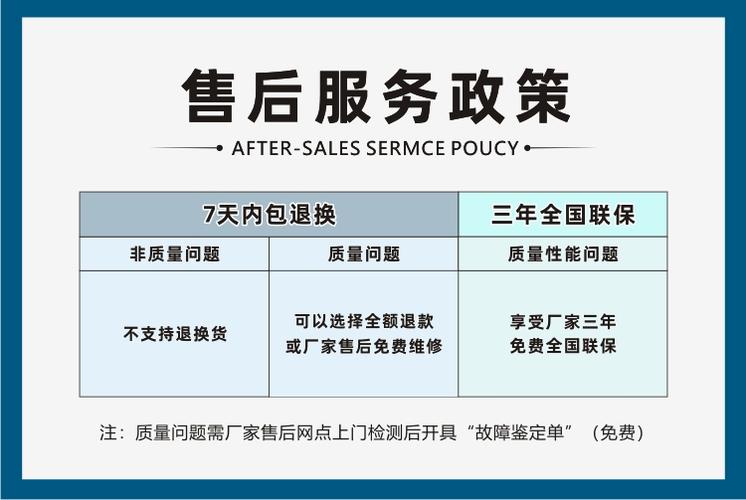 天津美凌冰箱售后电话是多少？-第2张图片-索能光电网