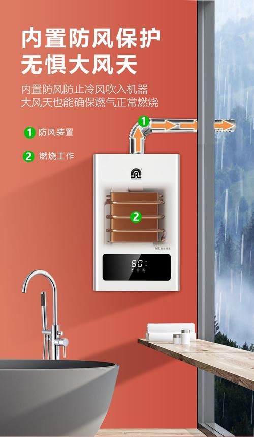 荣升客服电话热水器，如何快速解决问题？-第2张图片-索能光电网